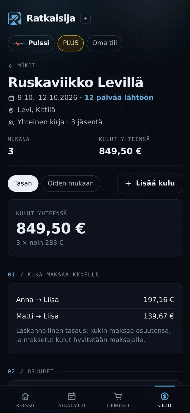 Mökkikirja: reissun kulut ja kuka maksaa kenelle