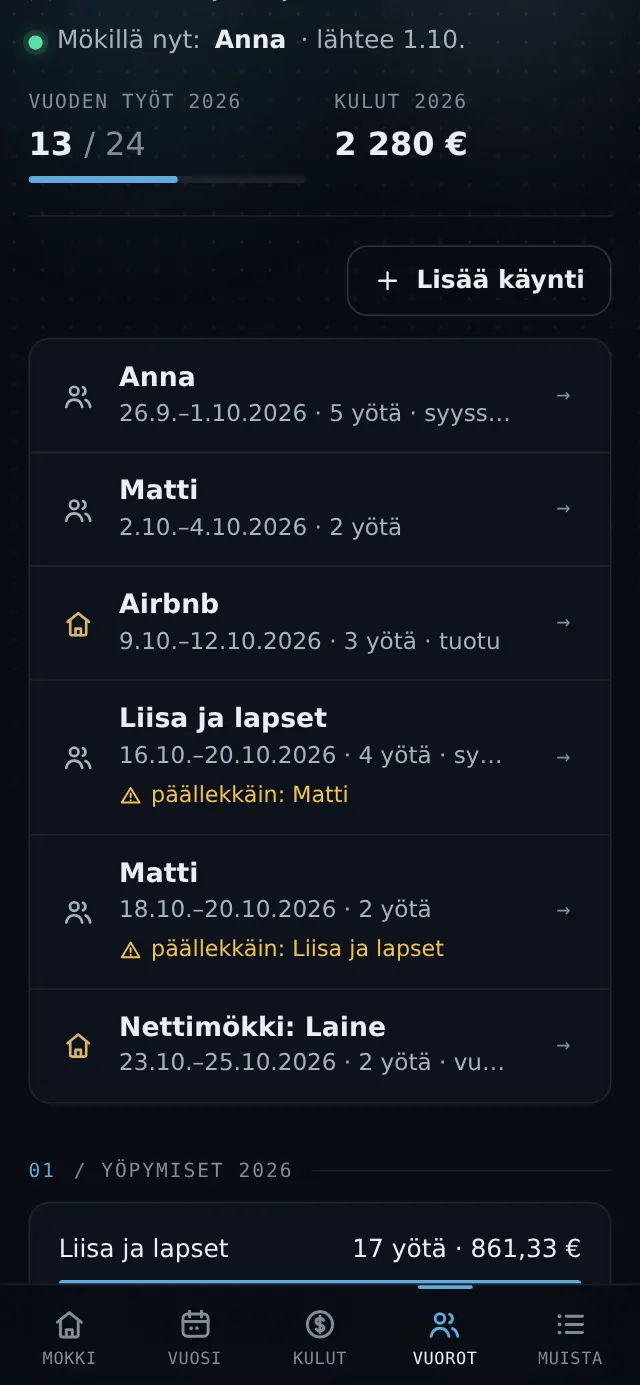 Mökkikirjan vuorot: perheen käynnit ja vuokraukset samassa listassa, päällekkäisyysvaroitus