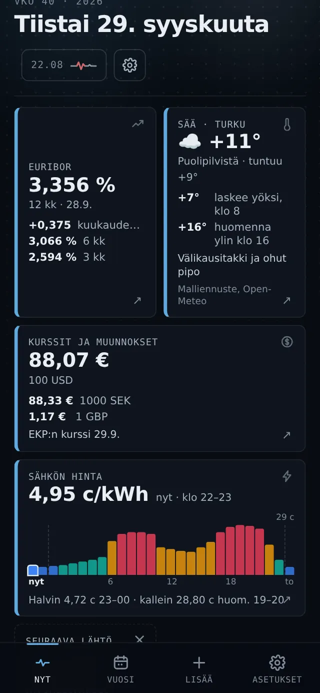 Pulssi talouteen: Euribor, valuutat ja s&auml;hk&ouml;n hinta