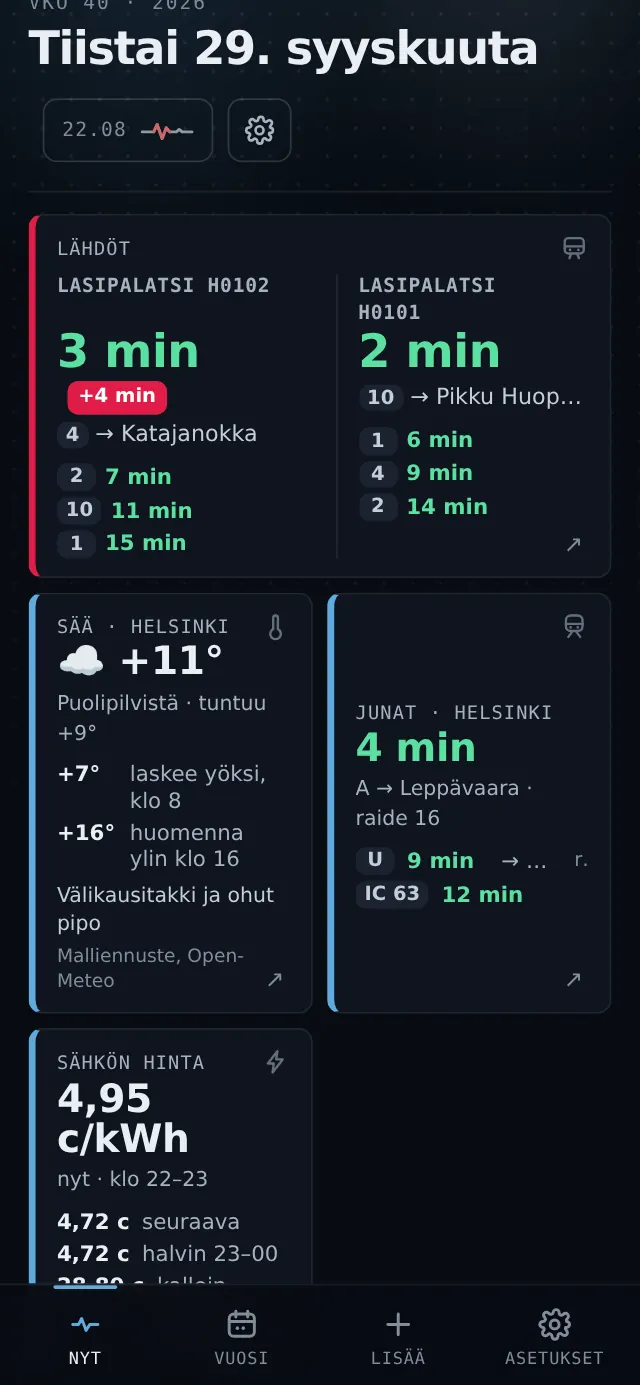 Pulssi ty&ouml;matkalle: raitiovaunujen l&auml;hd&ouml;t, my&ouml;h&auml;styminen punaisella, s&auml;&auml;, junat ja s&auml;hk&ouml;n hinta
